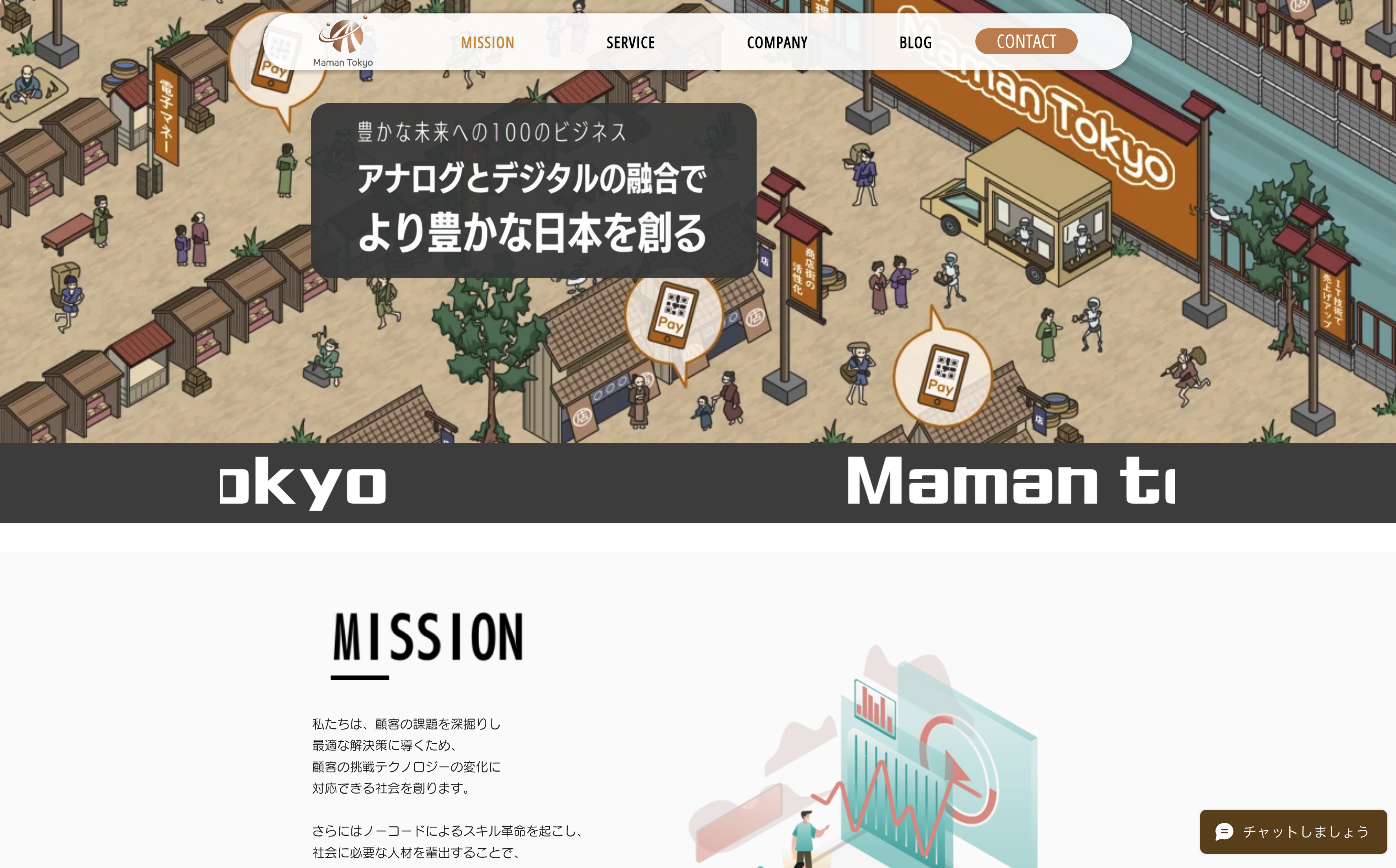 株式会社ママン東京の株式会社ママン東京:アプリ開発サービス